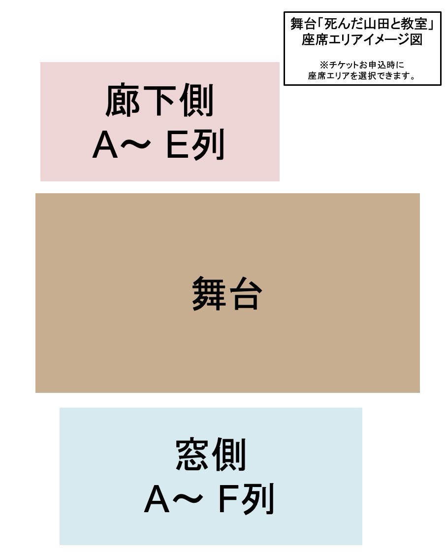 座席エリアイメージ図